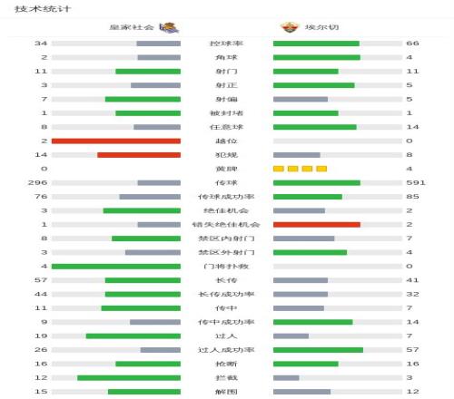 富勒姆队公,名球员转会,离队消息,乐发彩票,互动竞猜平台,在线娱乐,预测挑战,乐发彩票APP下载