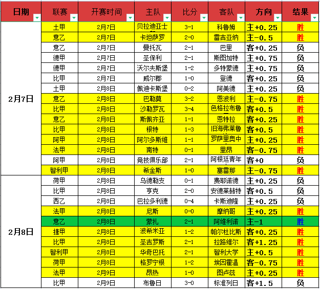 日启幕的小,学生足球盛,支队伍踊跃,乐发彩票,互动竞猜平台,在线娱乐,预测挑战,乐发彩票APP下载