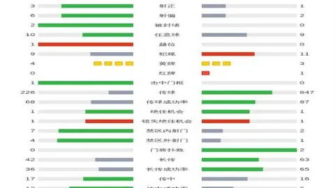 巴塞罗那与皇马同分领跑西甲，马竞积56分居第三